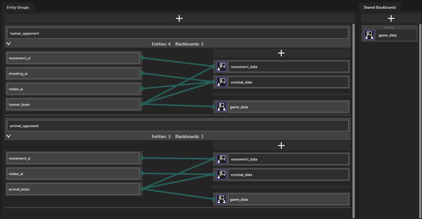 11 added shared blackboards
