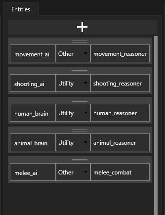 5 1 entity list overview