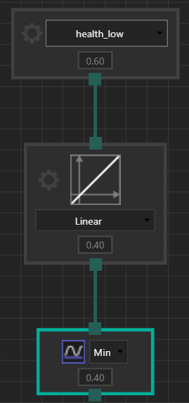 utility creation step12