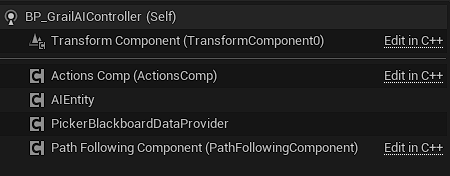 Blackboard Data Provider